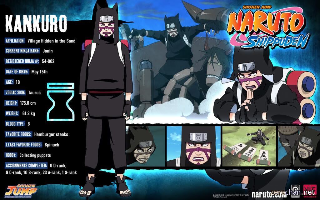 Kankurou 4
